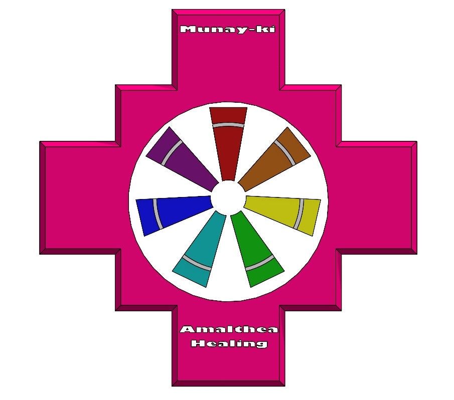 Başlatma - MUNAY-KI